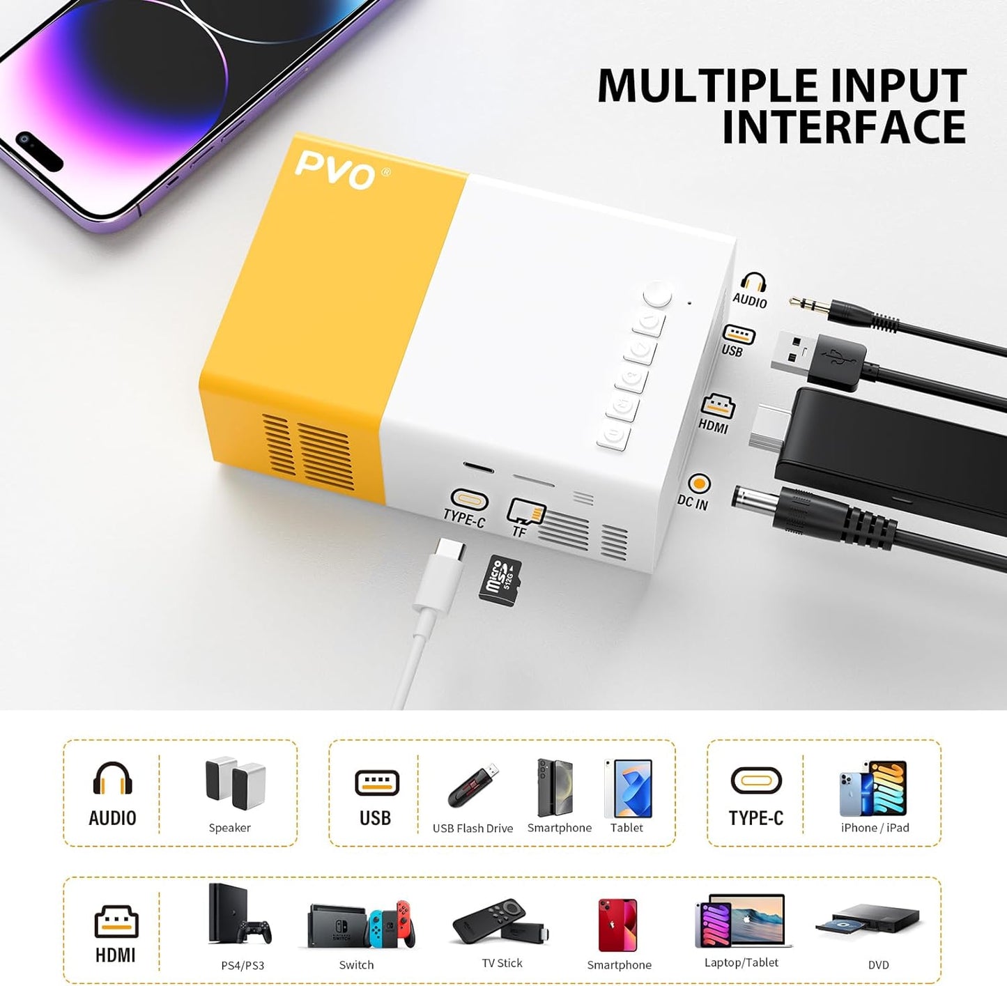 Mini Projector