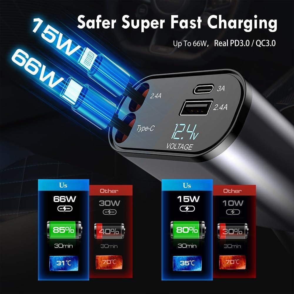 4 in 1 Super Charger