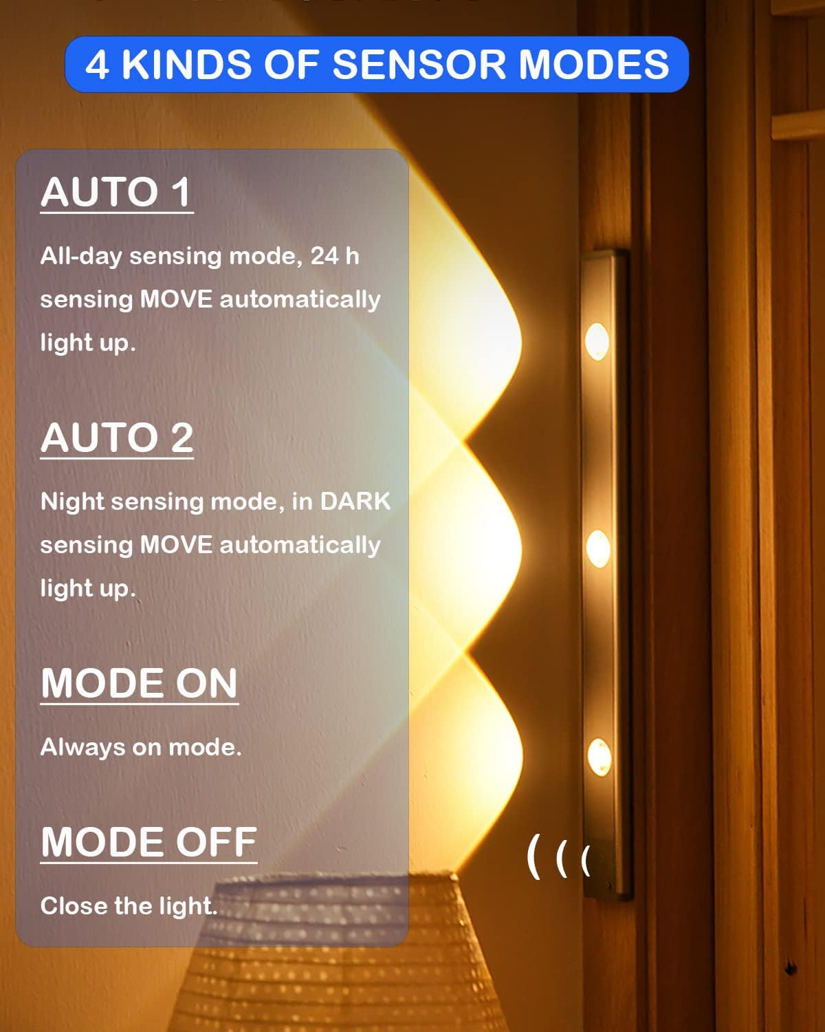 Wireless Motion Sensing Lights
