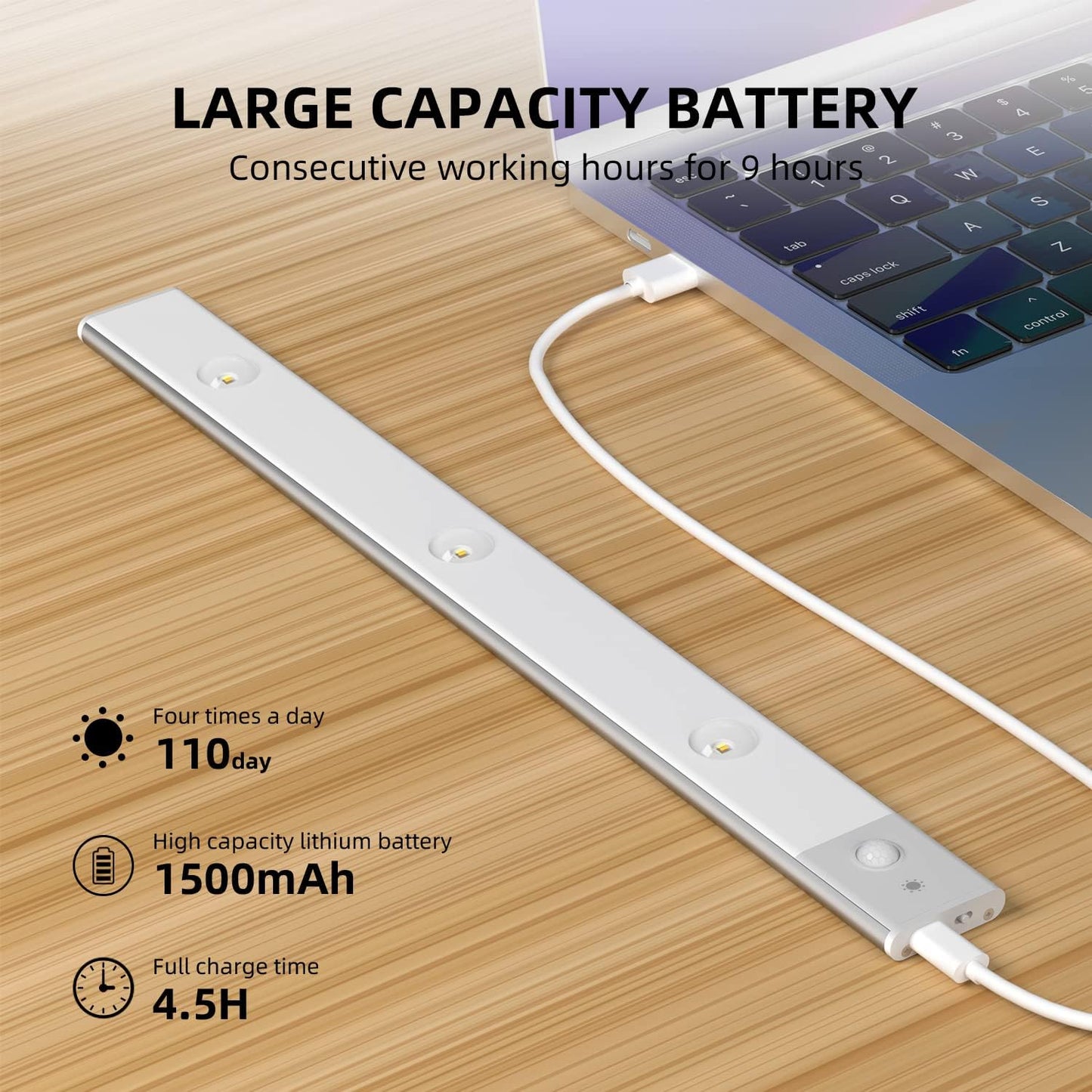 Wireless Motion Sensing Lights