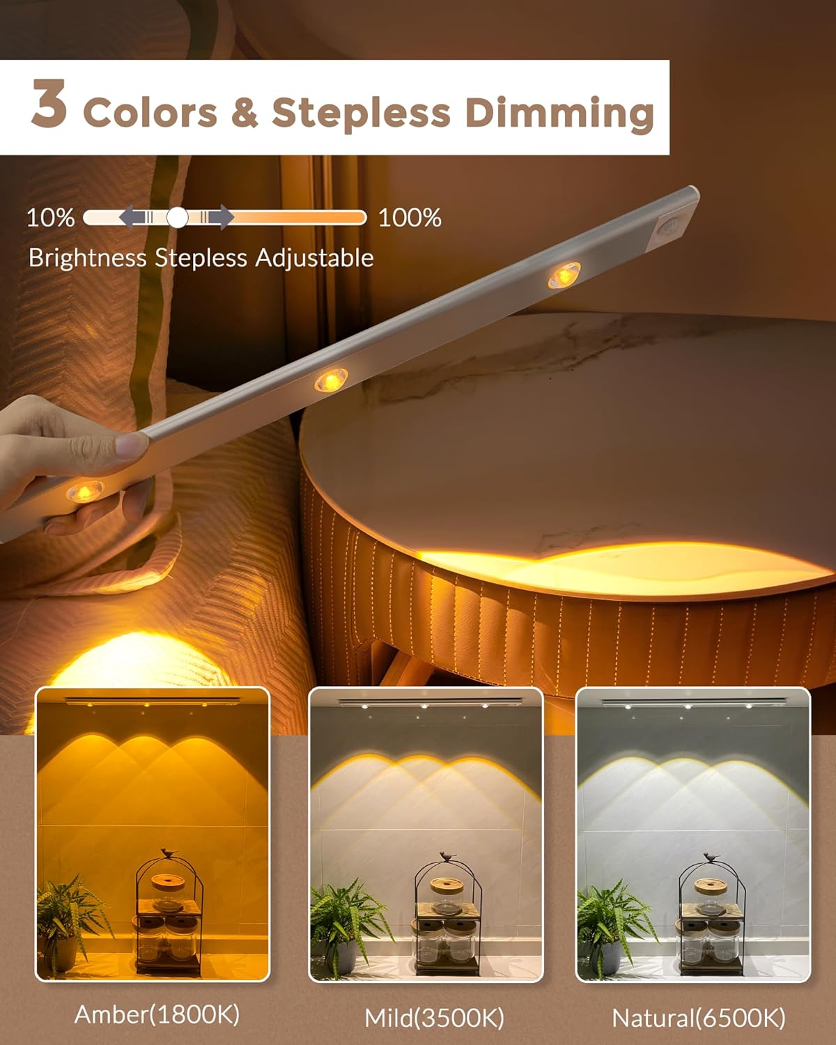 Wireless Motion Sensing Lights