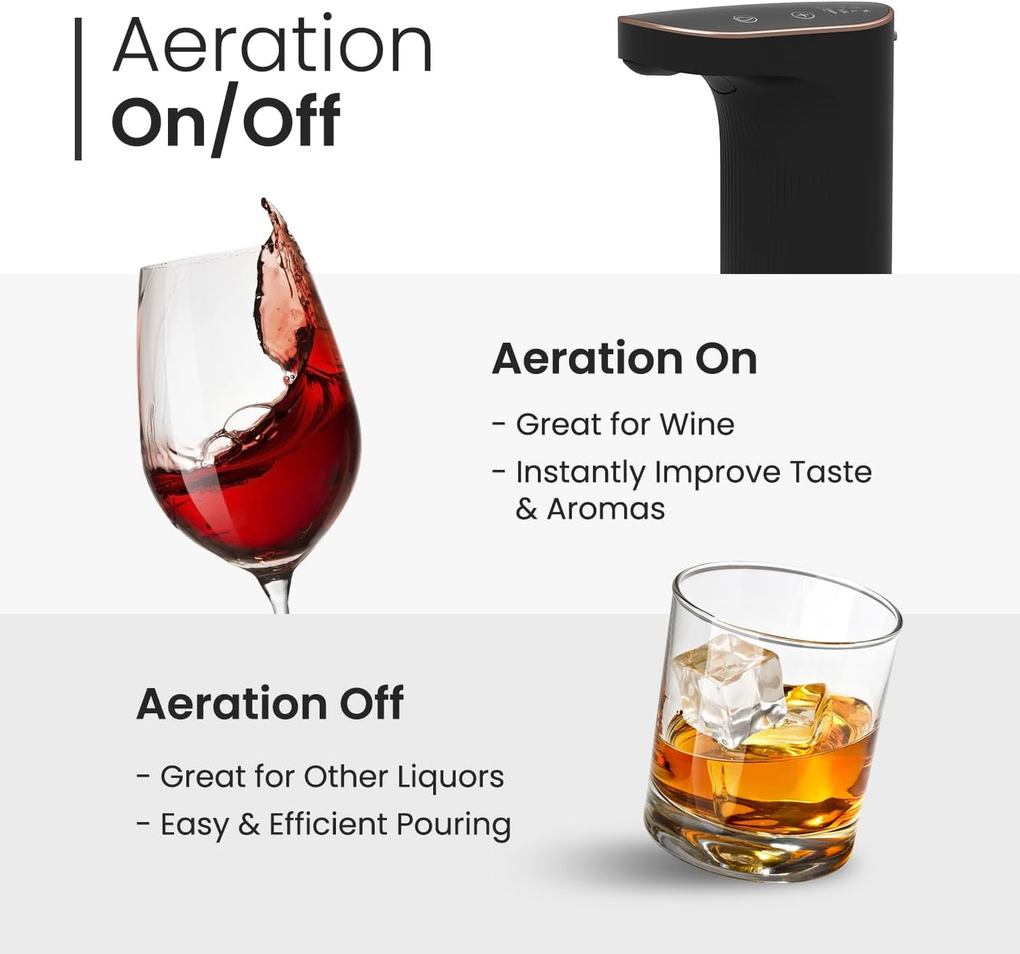 Rechargeable Liquid Dispenser