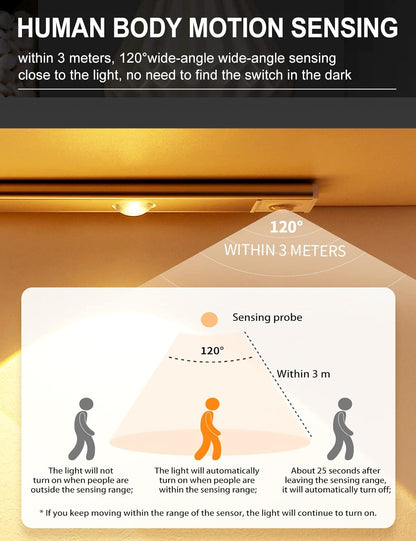 Wireless Motion Sensing Lights