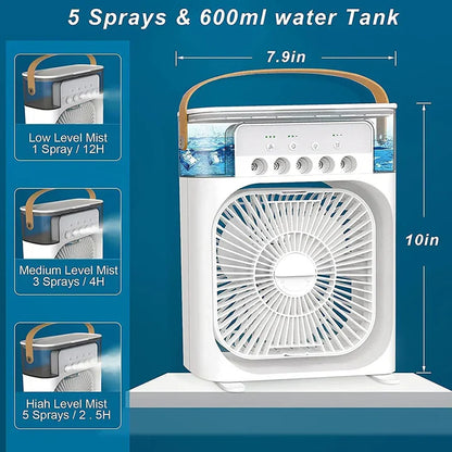 Portable Air Conditioner
