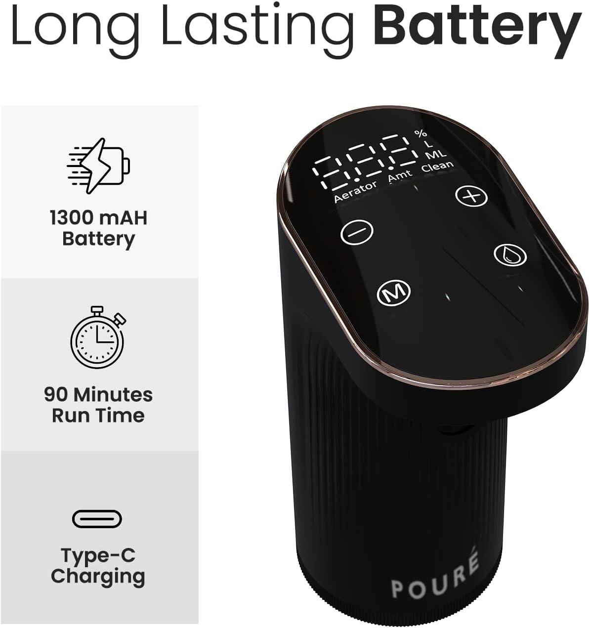 Rechargeable Liquid Dispenser
