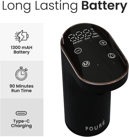 Rechargeable Liquid Dispenser