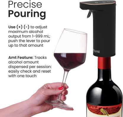 Rechargeable Liquid Dispenser